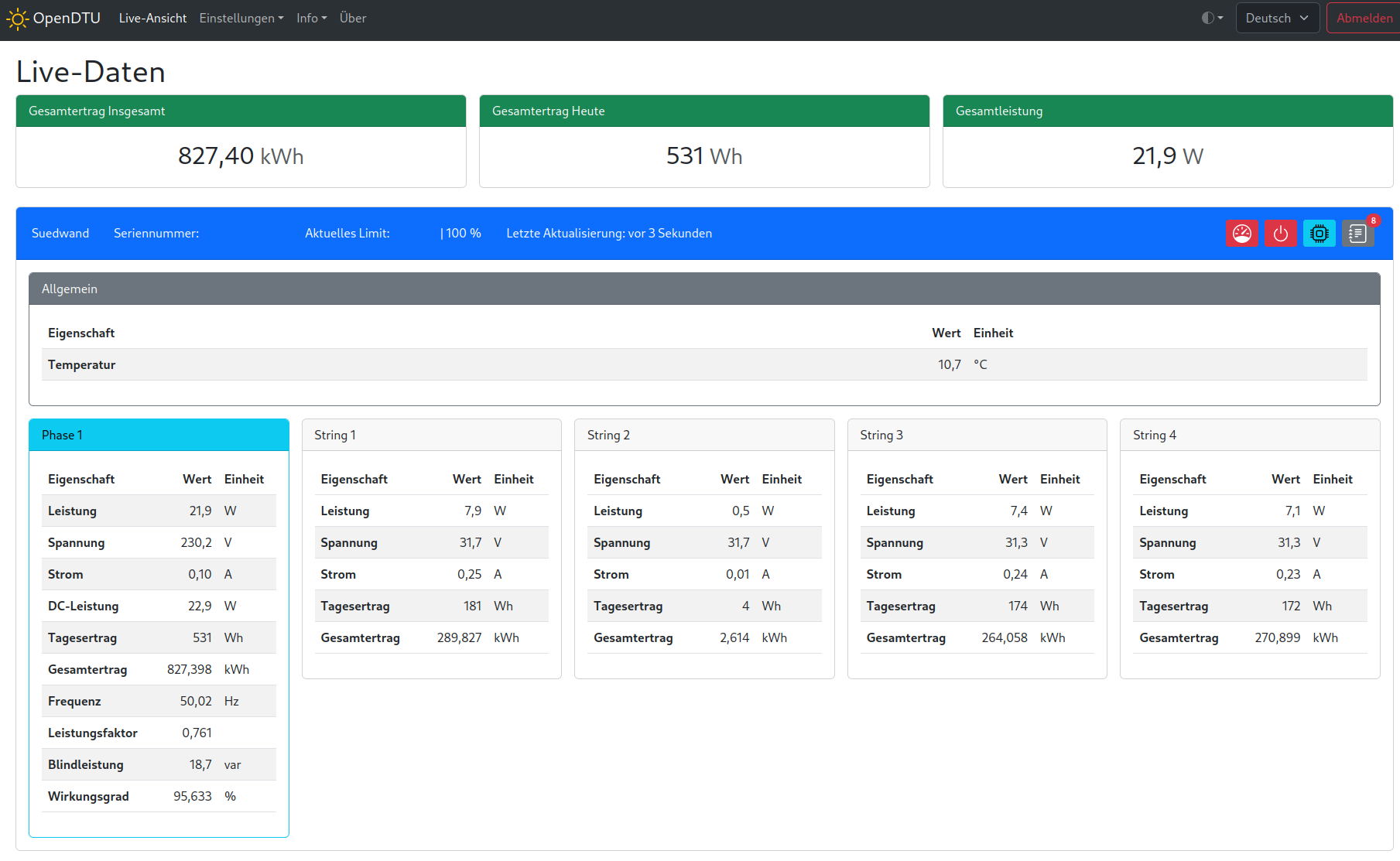 OpenDTU NRF - Your evaluation for your balcony solar system compatible with Hoymiles HM series (NRF module)