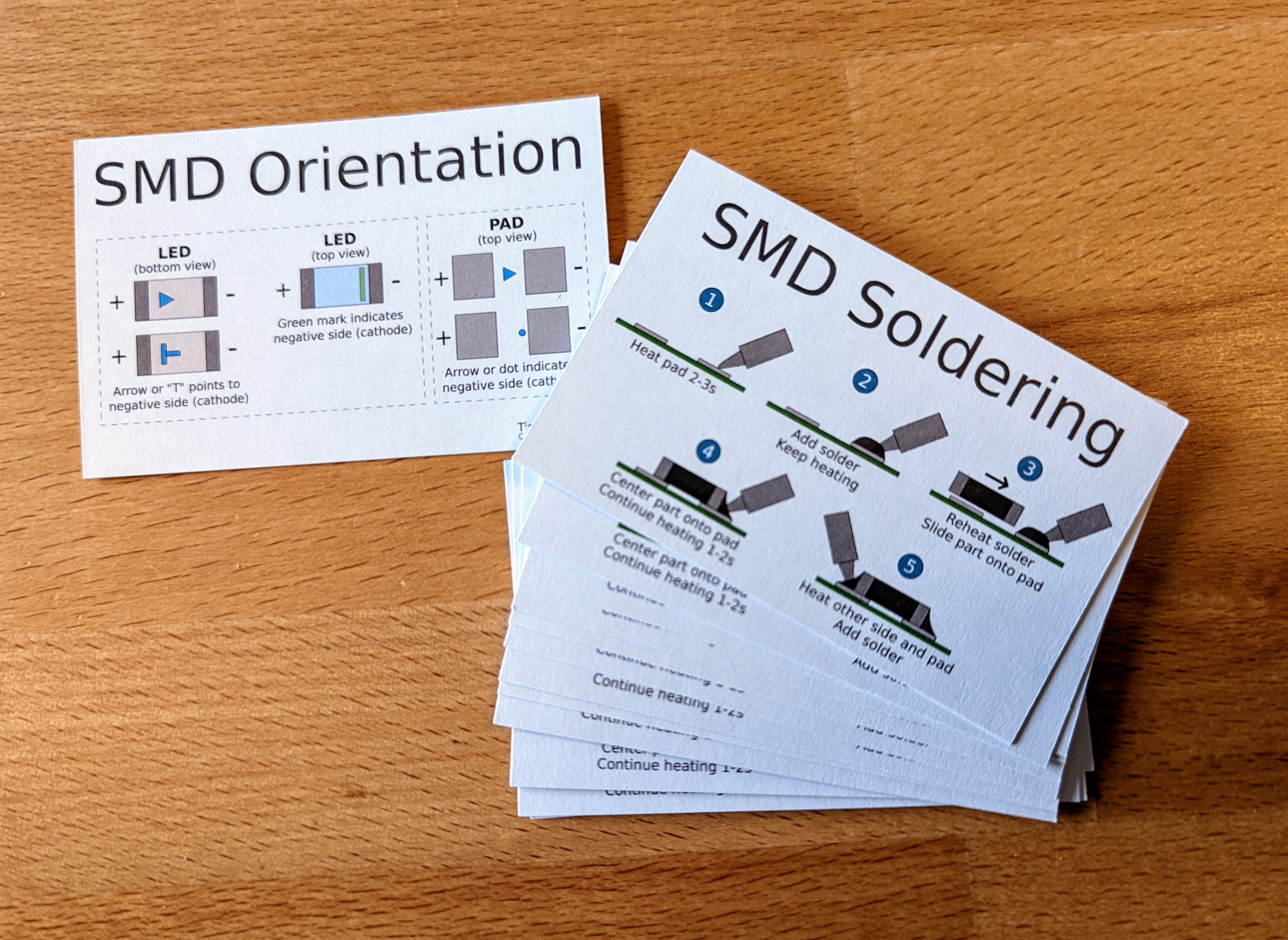 Miniature Instructions Pack: 5x SMD Soldering Cheat Sheets