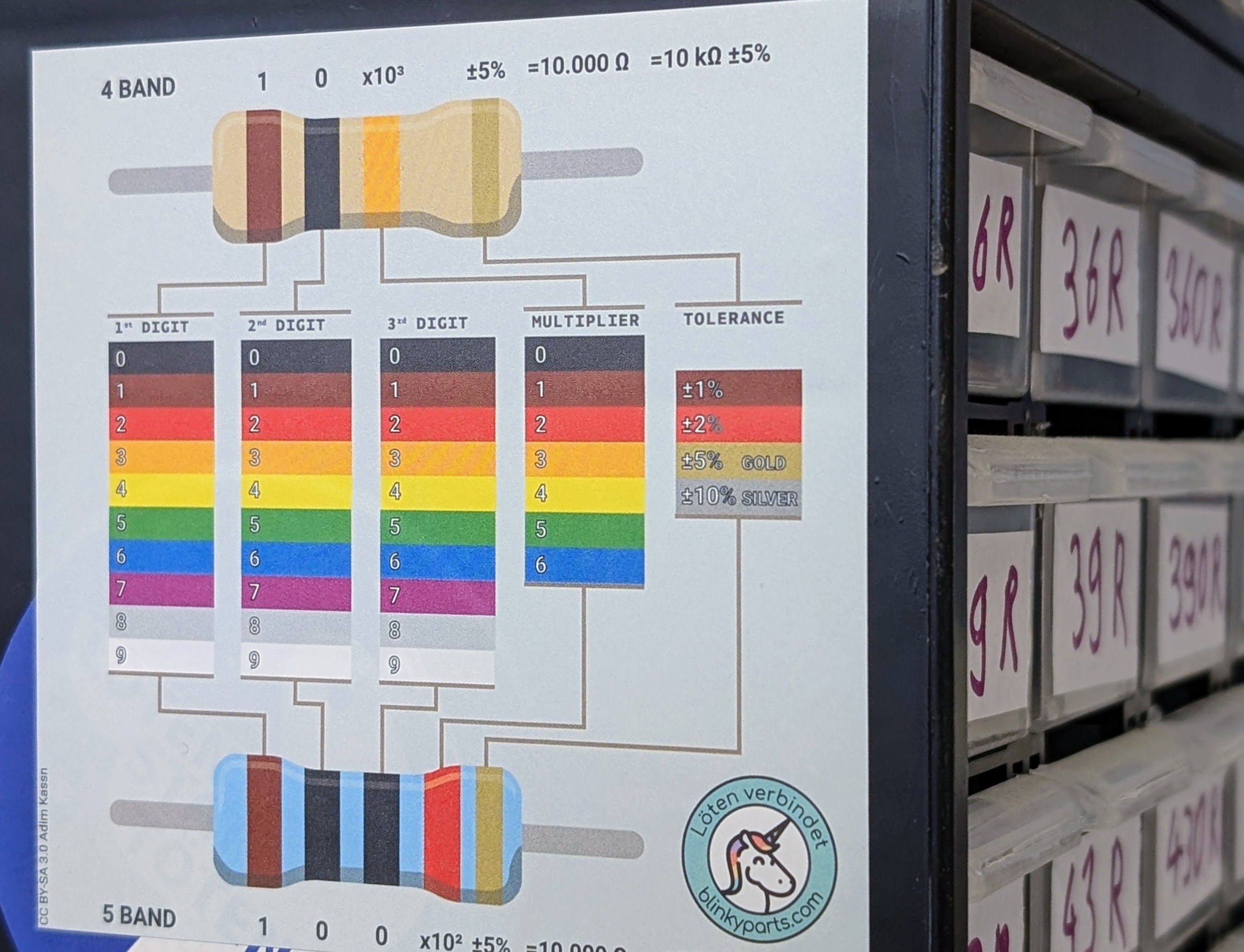 Resistor color code sticker attached – practical application Resistor color code sticker attached to surface, showing practical application of electronics reference for hobbyists and technicians