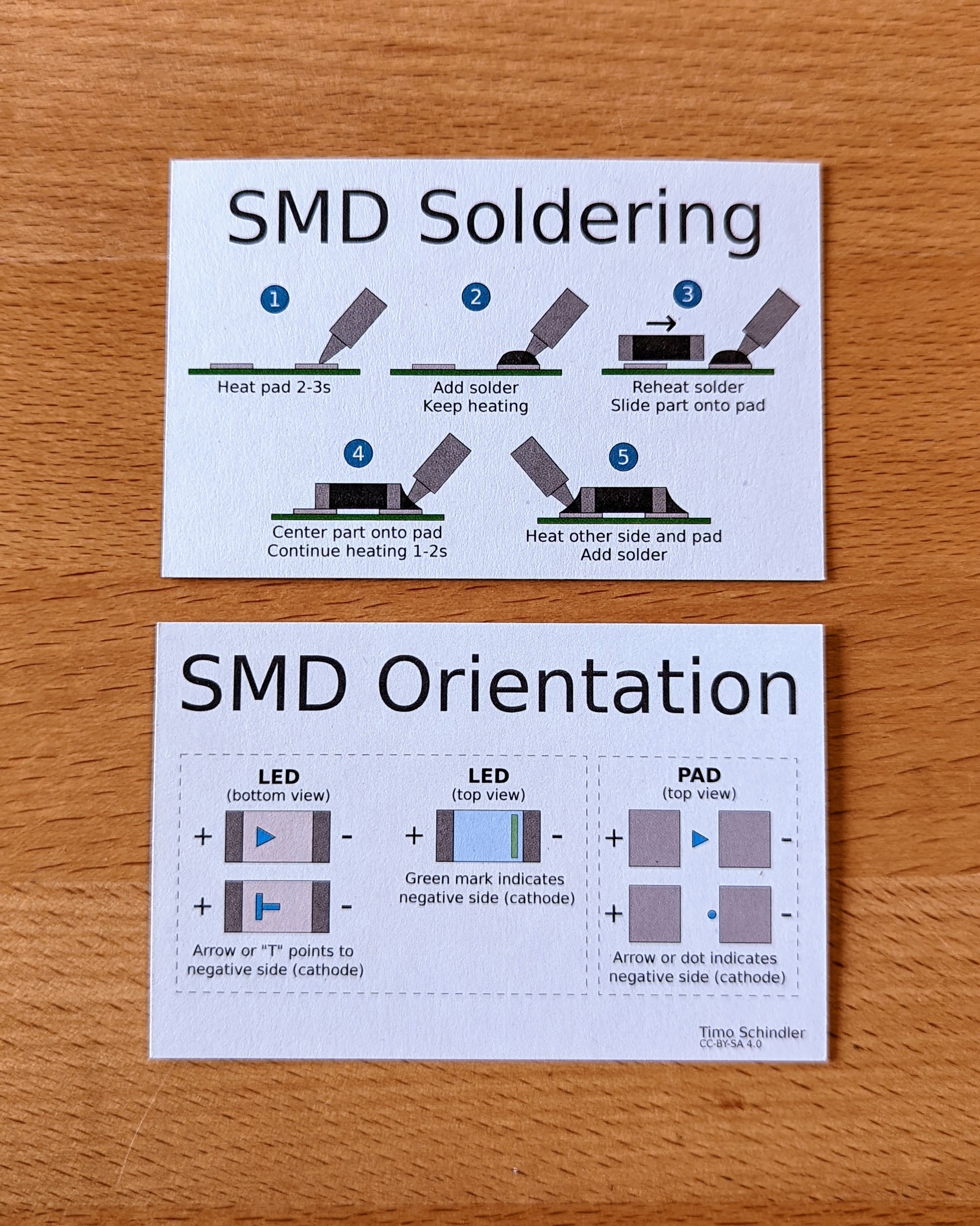 Miniature Instructions Pack: 10x SMD Soldering Cheat Sheets