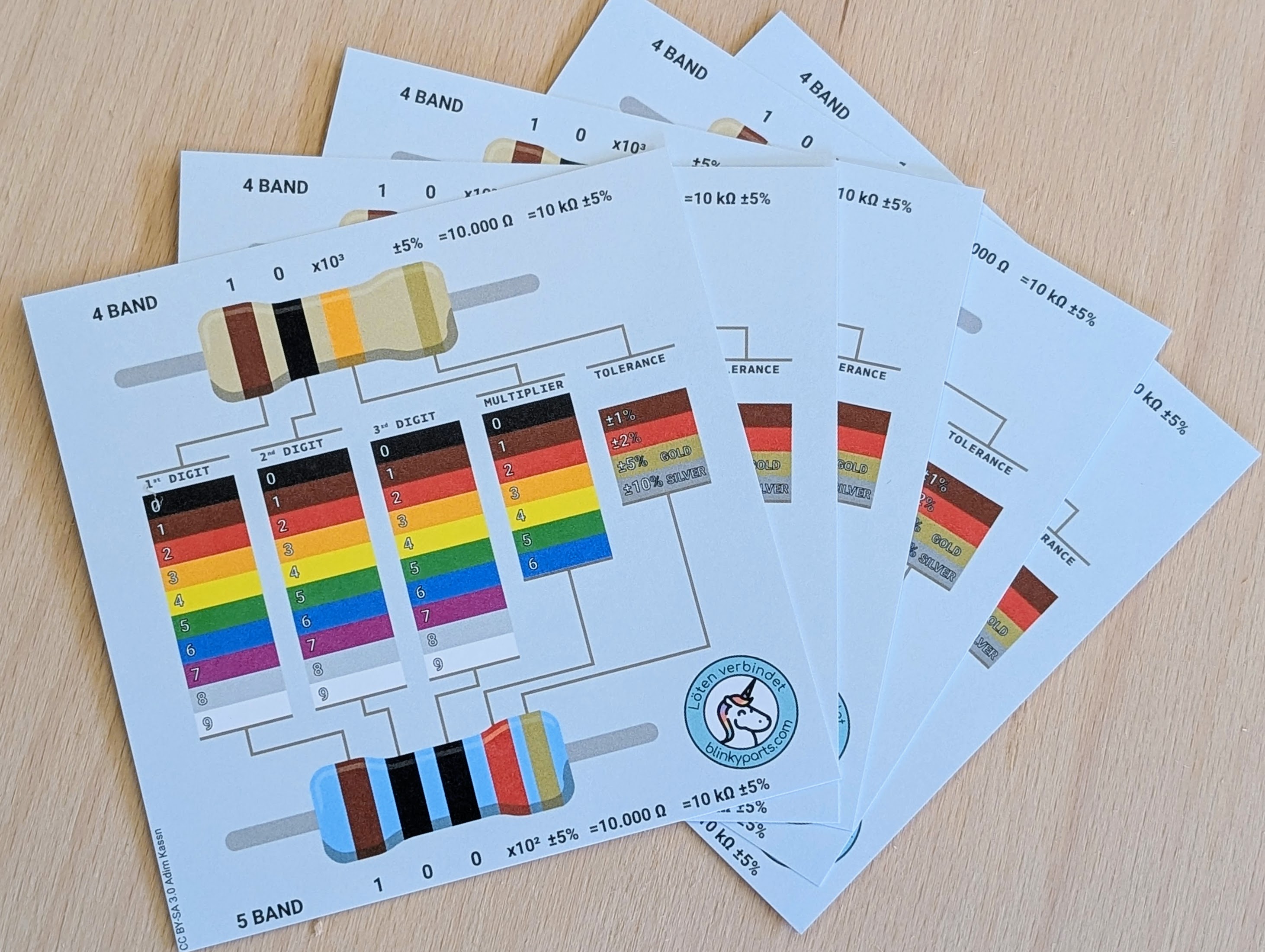 Pack of 5 resistor color code stickers - 4-band and 5-band resistors 5 resistor color code stickers arranged in a fan shape, showing 4-band and 5-band resistor color codes for electronics and craft projects